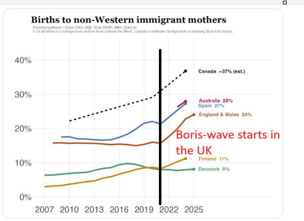 dartheconomicus's tweet photo. @jonatanpallesen conservatives are worse than far-left https://t.co/bufWlMg8dV