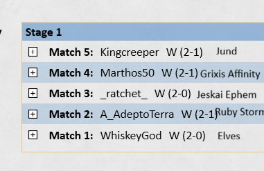 Timojinnn's tweet photo. decided to learn an actually good deck, unsurprisingly op. 4-1 into 5-0 on my first two tries #bansnacker 
@fireshoes https://t.co/ZVcR77QhAE