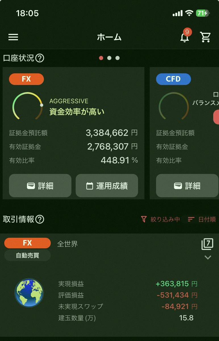 BarryMStone's tweet photo. June auto-trading results
Profit: +59,562 yen
Unrealized loss: 531,434 yen

After losing so much with manual trading, seeing these small steady gains from auto-trading feels almost too good… Slow and steady works for me 🥲
[Promotion]
https://t.co/JBYQzMWMhu https://t.co/Qcwd2koA3f