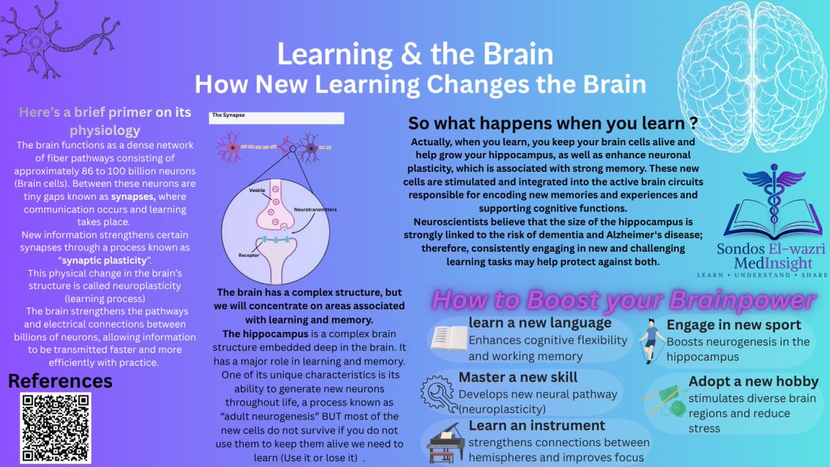 Sondoswzre's tweet photo. "Use it or lose it!" 💡
This golden rule applies perfectly to your brain cells and synaptic connections.
What is a new hobby, language, or skill you've picked up recently to keep your brain sharp? Let us know 👇🧠
#AcademicTwitter #MedTwitter #MedEd https://t.co/dalEE4em1d