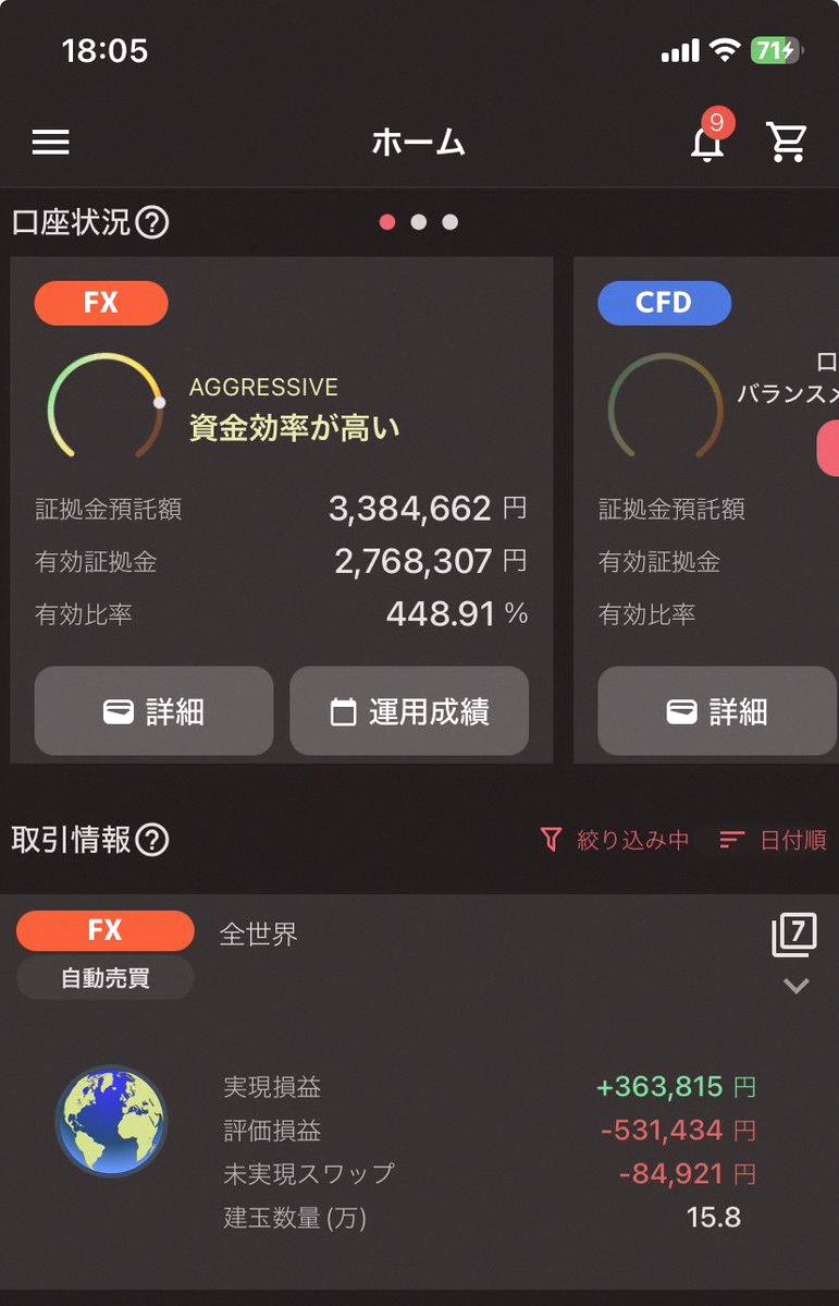 fx22mj's tweet photo. June auto-trading results
Profit: +59,562 yen
Unrealized loss: 531,434 yen

After losing so much from manual trades, the steady little wins from auto-trading feel so amazing 😭. Slow and steady is fine by me... take care of me ✨
[Ad]
https://t.co/KAq2zmaVIW https://t.co/eKnkQMLl1t