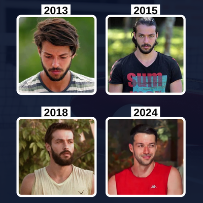 wwmandyy's tweet photo. Survivor'da böyle bi şey olsa kim kazanır https://t.co/rpvVKlqDb4