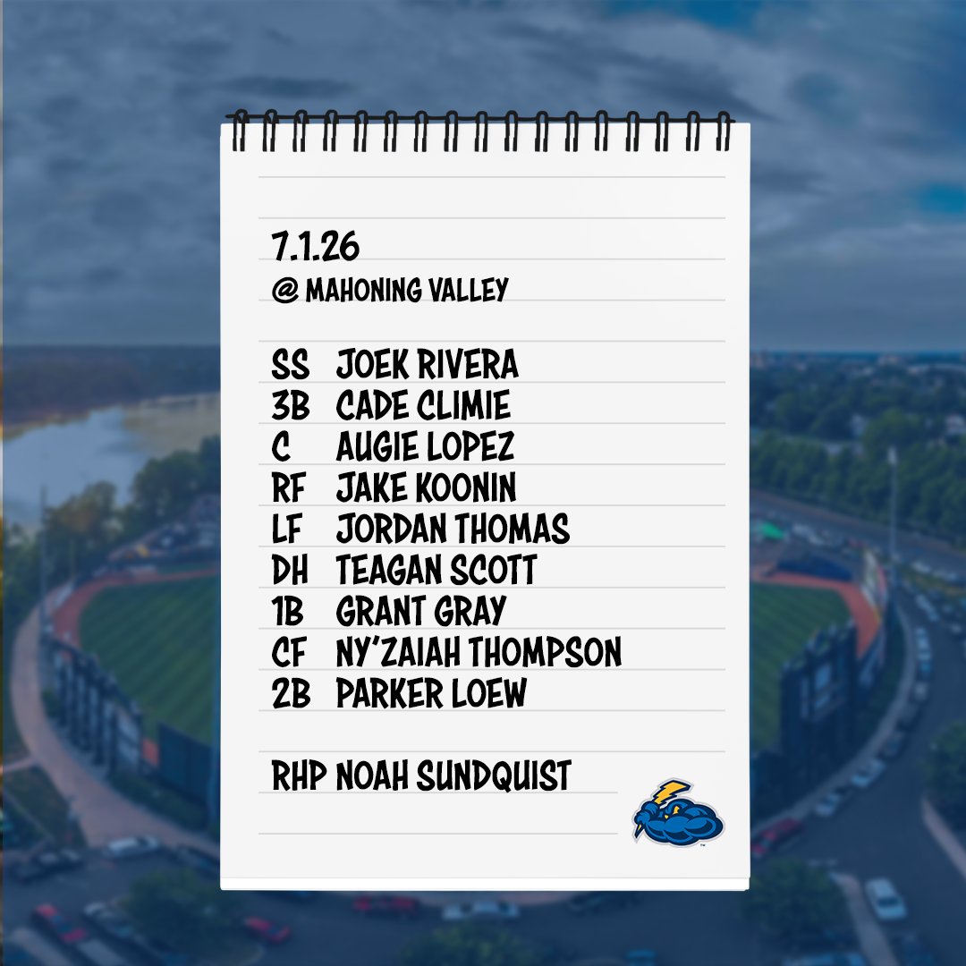 TrentonThunder's tweet photo. G2 @ Scrappers https://t.co/jrGjjxNYWP