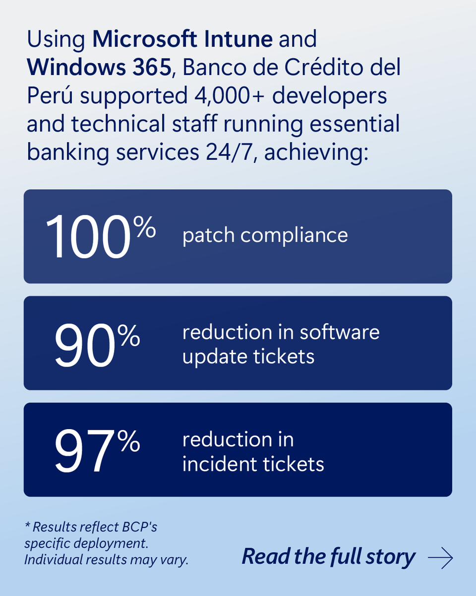 Microsoft Intune tweet media