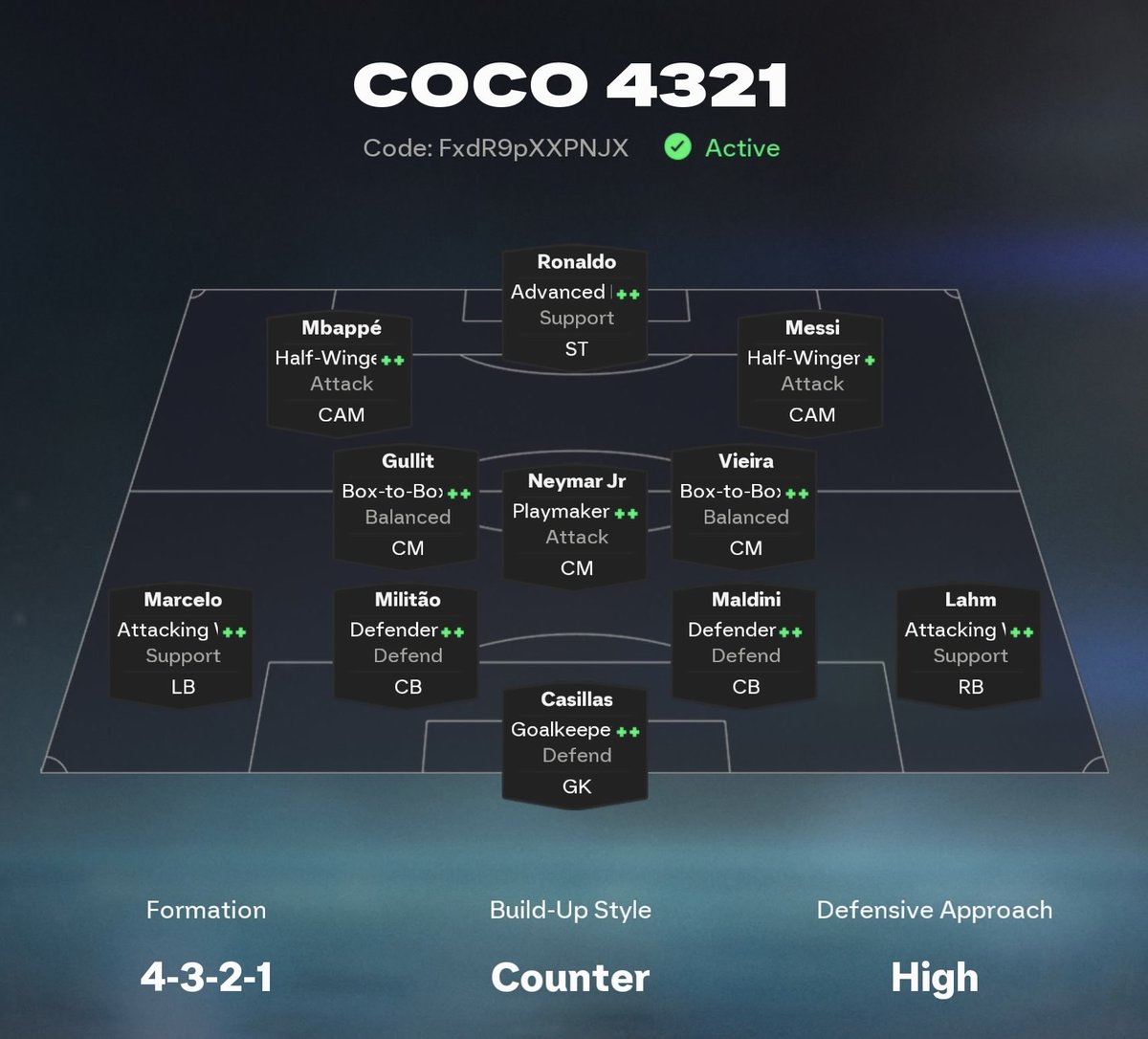 coco_eafc's tweet photo. 🚨Coco 4321 🚨
• Insane Runs in Behind 
• Fast Build Ups 
• Crazy Overlapping Runs
• Fun 
Code - FxdR9pXXPNJX
Depth - 71 
#customtactics  #fc26 https://t.co/ETpj1YqwHO