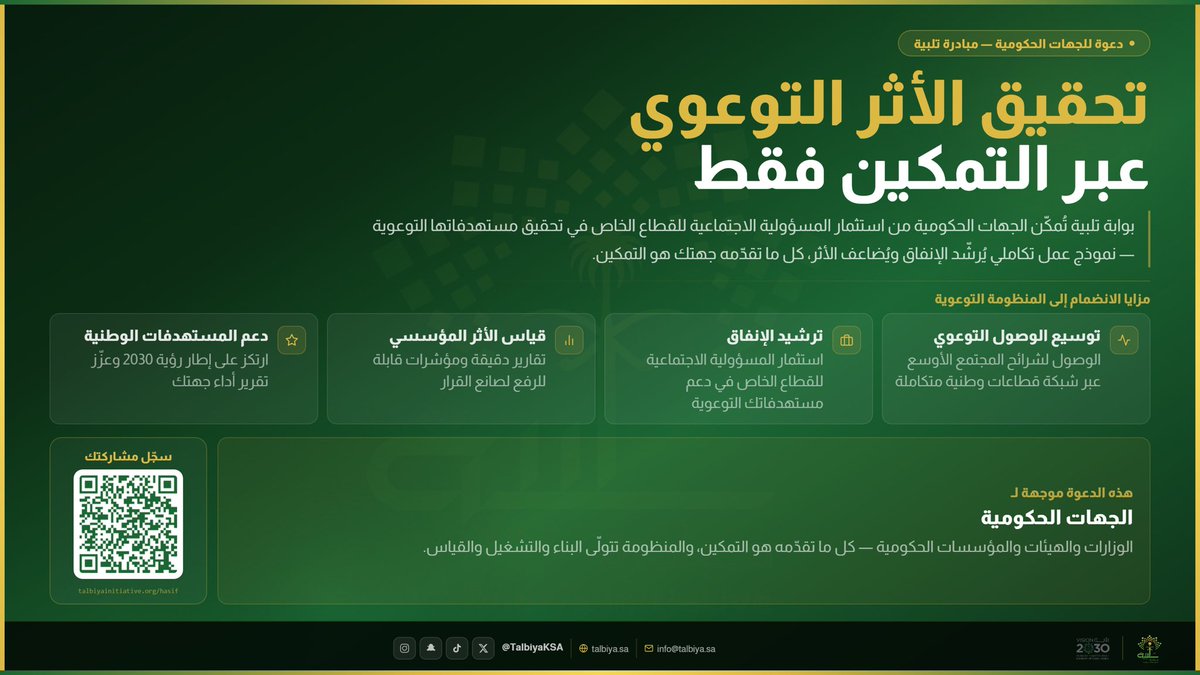 TalbiyaKSA's tweet photo. #للجهات_حكومية 
بوابة تلبية للمسار التوعوي — منظومة تكاملية تُعزِّز التوجيه المؤسسي الحكومي بشراكات القطاع الخاص والأكاديمي بالإضافة إلى الخبراء ، وتُنتج مؤشرات أثر توعوي قابلة للرفع لصانع القرار.

🔗: https://t.co/8W0338lAcc

#رؤية_المملكة_2030
#المسار_التوعوي 
#مبادرة_تلبية https://t.co/z2SEg1Juh7