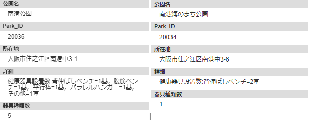 広場の市