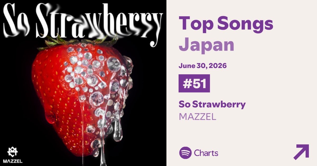 mocha2055's tweet photo. 6/30、Spotify Top Songs 51位→
10日連続でTop100入り！すごいことだけれど
50の壁をね、再び越えたいね
一番近くて、一番くやしいポジションかも😅
50位までに入れば、Top Songプレイリスト入り！ https://t.co/uJZbiUa5jC