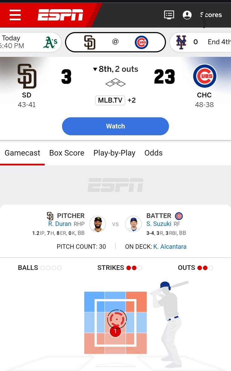 TitanUpCaliFan's tweet photo. @Padres fans really thought they were on the @Dodgers level?!  🤣🤣 Poverty franchise.   #TheyNotLikeUs #ITFDB #Dodgers #SanDiegoPadres https://t.co/0t8Ologg8Z