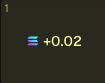 Arktyz7's tweet photo. 24 hour PNL 30 june + 1 july 

I'm giving my best to stay green this month, the improvement is showing and I'm locked in every day! https://t.co/Z3Cr08tmrJ