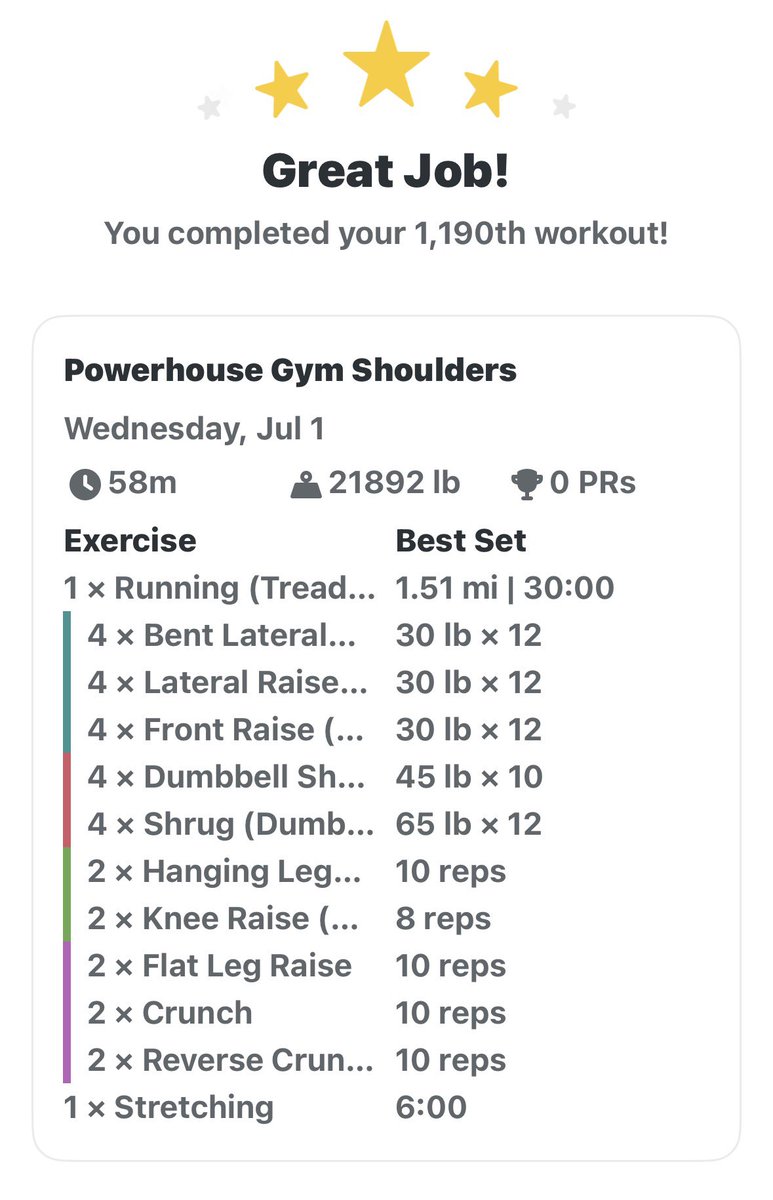 classicmannyc's tweet photo. Shoulder workout - just lifted 21892lbs in #strongapp @strongapp #shoulderworkout https://t.co/rN8Tj1uvTW