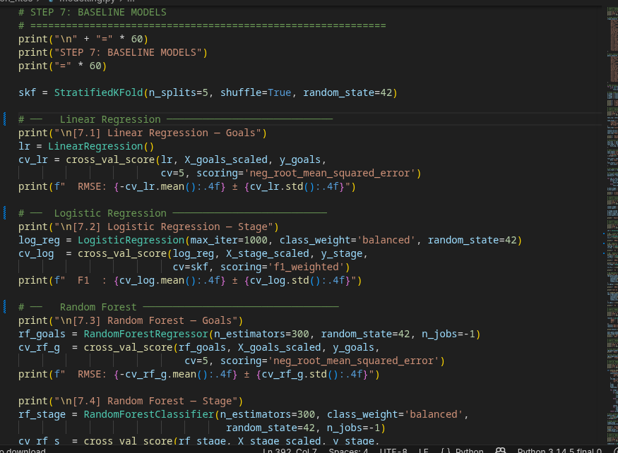 vylee_ai's tweet photo. Day 2/100 of #100DaysOfCode
Trained and compared multiple ML models for my FIFA World Cup 2026 prediction project. Built visualizations, analyzed feature importance, and evaluated model performance.
#DataScience #MachineLearning #BuildInPublic #FifaWorldCup https://t.co/aHZZGw5yVl