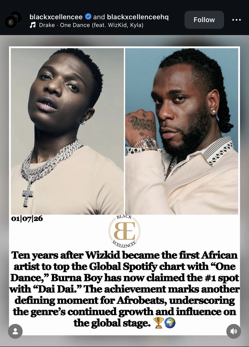 OverGood_Boy's tweet photo. Omo…Outsiders go dey see wizkid for their dream tonight 😂😂😂😂 https://t.co/P3RXAkrSYg
