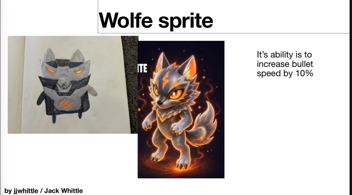 TomRWhittle's tweet photo. @Fortnite these are my sons entries into the #DesignASprite competition! https://t.co/H3qXaHWaDp