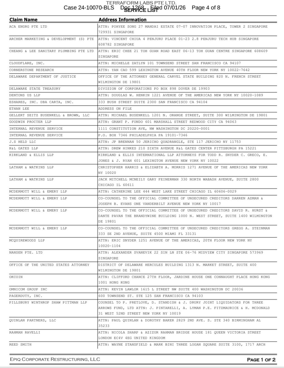 ayewaken's tweet photo. UPDATE: DOCKETS #1268 & #1269 OFFICIALLY FILED IN TERRAFORM LABS BANKRUPTCY 🌊

​The legal paper trail confirms two major operational steps have just been executed simultaneously:

​The Hearing Notice Served (Docket #1268): The court's claims agent officially proved that all key parties and legal teams have been formally served notice for the July 1st hearing regarding the Plan Administrator’s motion to unseal Jump Trading's confidential documents

​SEC Wind-Down Custody Fees Paid (Docket #1269): The Plan Administrator formally filed a notice showing that Terraform Labs paid institutional crypto custodian BitGo exactly $5,000.00 for custodial services in May 2026

​The Facts:

While the legal battle moves forward to determine whether Jump Trading's confidential trading data will be exposed to the public, the estate is actively maintaining its SEC-mandated infrastructure to securely hold and manage its remaining digital assets during the liquidation 📦 #LUNC #USTC #terraluna 

btw, the court has already locked in the next major milestone for July 8th at 1:30 PM ET, shifting the focus to aggressively clearing out late cryptocurrency claim objections to completely detach the ecosystem from Terraform Labs' remaining liabilities

LUNC army wants a green July. Shout-out to Binance for the burn but let's lose a zero and hold above it as support. 🌕