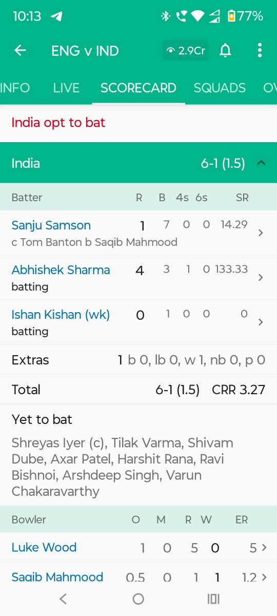 kmlvrma56's tweet photo. @BCCI फिर वही परिणाम https://t.co/M9jW9SGHeY