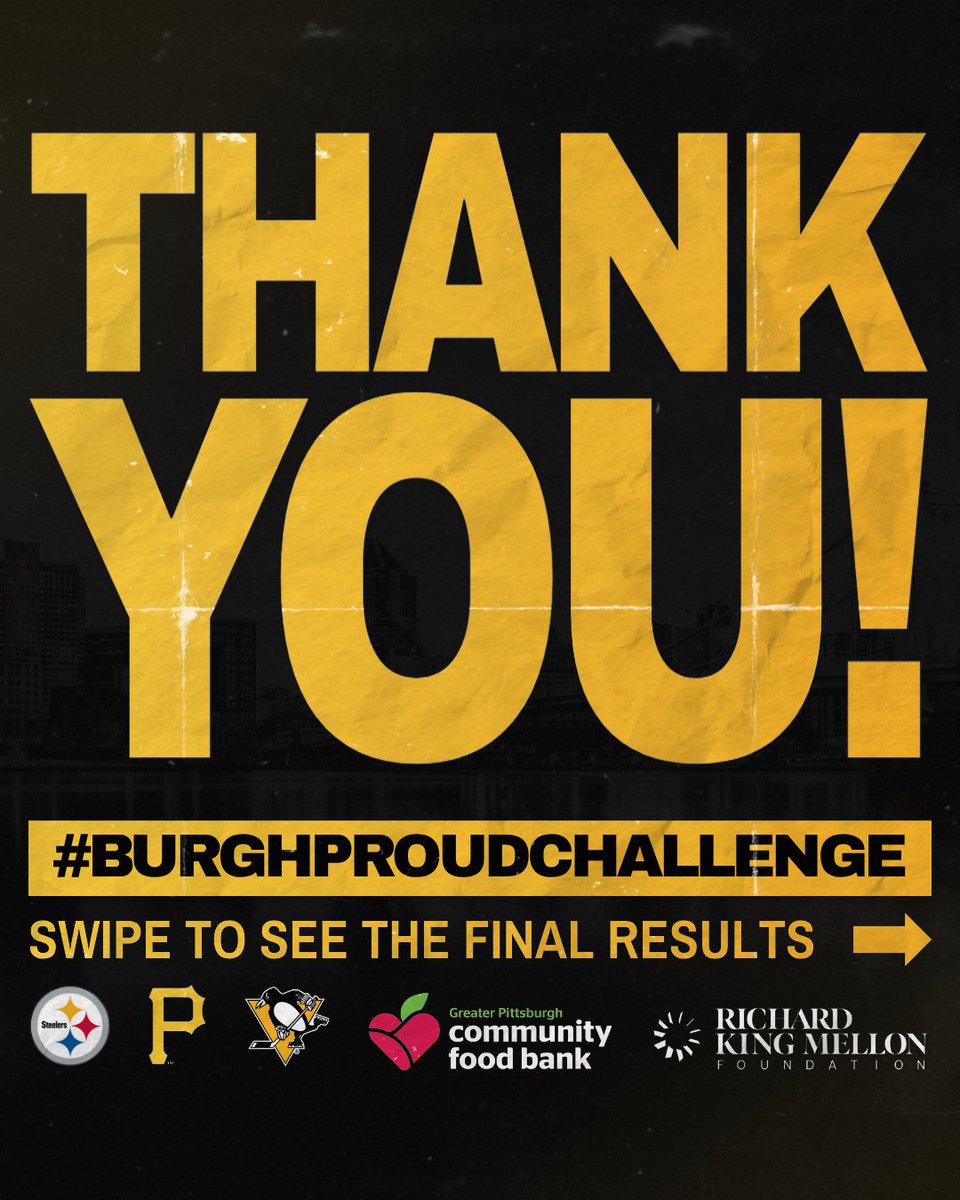 PghFoodBank's tweet photo. We are excited to announce the #BurghProud Challenge has ๐๐๐ฟ๐ฝ๐ฎ๐๐๐ฒ๐ฑ ๐ถ๐๐ $๐ญ ๐บ๐ถ๐น๐น๐ถ๐ผ๐ป ๐ด๐ผ๐ฎ๐น in funds raised for the Food Bank! ๐คฉ
-
We are #BurghProud and humbled by this incredible outpouring of support from fans of our city's iconic sports teams. When we come together, we can truly make a difference. #NeighborsHelpingNeighbors ๐ค๐
@Pirates @steelers @penguins @gofundme