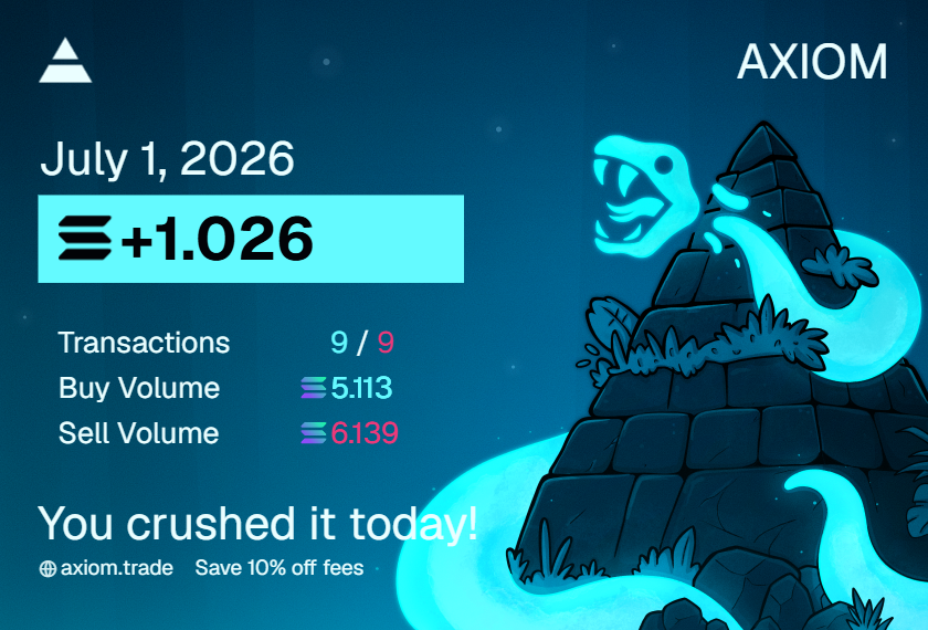 Xulsive_'s tweet photo. will be back later tn .4 sol to 1000 sol day 2 at 3.3/1000 https://t.co/G9ACEA5Dji