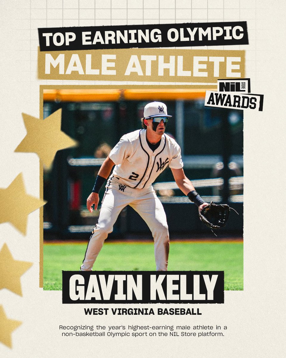 nil_store's tweet photo. Top Earning Olympic Sport Male Athlete: Gavin Kelly (West Virginia)
Top Earning Olympic Sport Female Athlete: Harper Murray https://t.co/8UAaKSRe7J