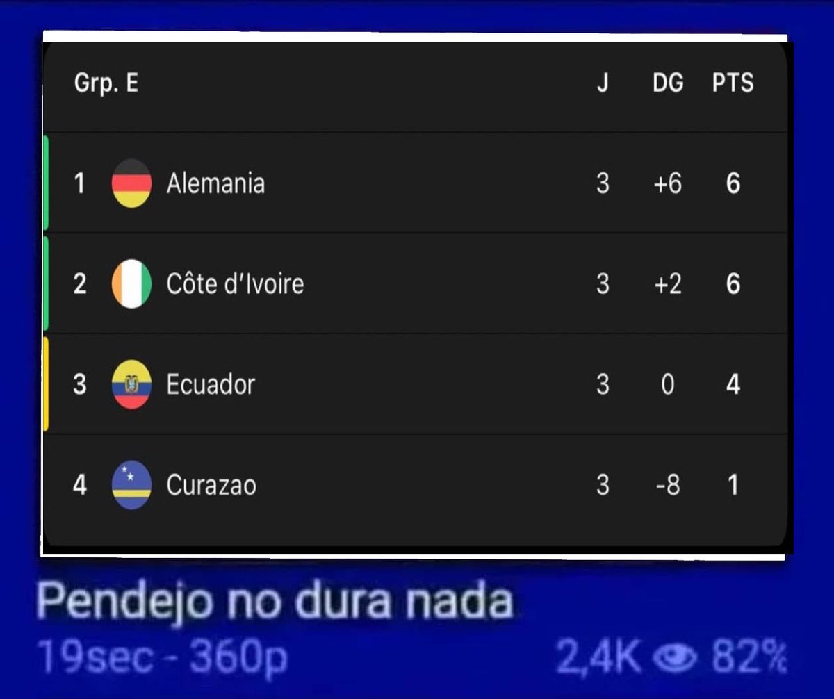 RockdrigoXD17's tweet photo. Y rápido se fueron jajaja https://t.co/BR8fCwcSQr