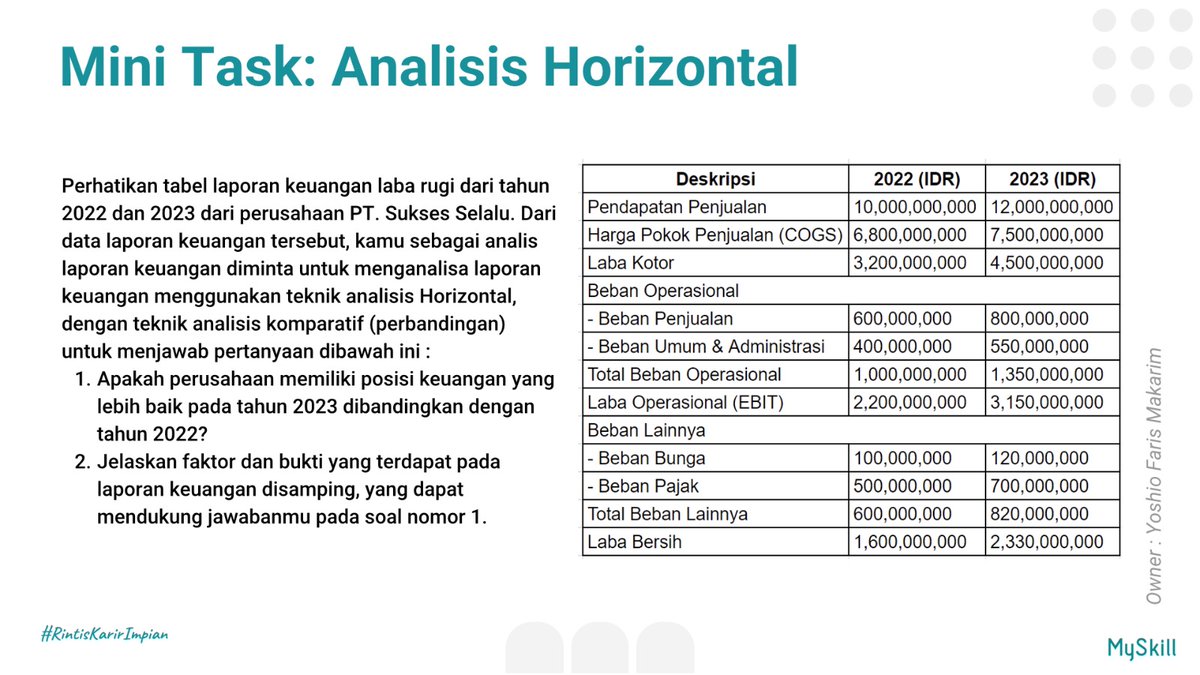 Raziowizard's tweet photo. First time ikut short class Analyzing Financial Report di @myskill_id  buat ngisi waktu luang, nambah pengetahuan, dan skill. Ternyata cukup mudah untuk dipahami, walau dari background Non-finance #LearnAtMySkill https://t.co/rEQQc88XC3