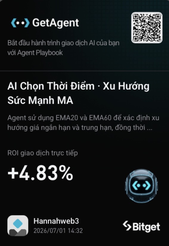 thaiha_nhth's tweet photo. AI signal thì có nhiều rồi. Nhưng AI giúp chọn chiến lược phù hợp với từng kiểu thị trường thì mình nghĩ rất đáng để trải nghiệm.

Gần đây mình thử GetAgent Playbook của @bitget và thấy cách tiếp cận khá hay. Thay vì phải tự ngồi nghĩ chiến lược rồi viết prompt từ đầu, mình có thể bắt đầu ngay với những Playbook đã được xây dựng sẵn. Mỗi Playbook đều giải thích rõ logic hoạt động, phù hợp với điều kiện thị trường nào và mức độ rủi ro, nên không cần chọn theo cảm tính.

Mình thử qua vài chiến lược trong Playbook và cuối cùng giữ lại "AI chọn thời điểm + Xu hướng sức mạnh MA", vì khá giống cách mình vẫn thường phân tích khi giao dịch.

Chiến lược này dùng EMA20 và EMA60 để xác định xu hướng ngắn và trung hạn, sau đó kết hợp ADX để kiểm tra xem xu hướng có đủ mạnh trước khi vào lệnh hay không. Cảm giác giống như có thêm một lớp lọc, thay vì thấy tín hiệu là vào ngay.

Mình quyết định test với 100 USDT để xem chiến lược vận hành thực tế thế nào. Sau khoảng 1 tiếng, bot ghi nhận mức lợi nhuận 4.83%. Đây chỉ là kết quả của một lần thử nghiệm trong điều kiện thị trường cụ thể, không có nghĩa là sẽ lặp lại trong mọi trường hợp, nên anh em vẫn cần quản lý vốn và kiểm soát rủi ro.

Điểm mình đánh giá cao nhất là Playbook không bắt mọi người dùng chung một chiến lược. Nếu thấy phù hợp thì có thể dùng luôn các Playbook có sẵn, còn nếu đã có setup giao dịch riêng thì hoàn toàn có thể chỉnh sửa Playbook hoặc tự tạo một Playbook mới theo đúng logic của mình rồi để AI hỗ trợ triển khai.

Mình cũng quay sẵn một video hướng dẫn các bước cơ bản, anh em nào chưa từng dùng có thể tham khảo để làm quen nhanh hơn.

Mình thấy đây là một tính năng khá đáng để trải nghiệm nếu anh em thích giao dịch theo hệ thống. Link mình để ở phần comment nha.

#Bitget  #BitgetTradingBot #GetAgent

(Đây là chia sẻ trải nghiệm cá nhân, không phải lời khuyên đầu tư. Hãy luôn quản lý vốn và cân nhắc rủi ro trước khi giao dịch)