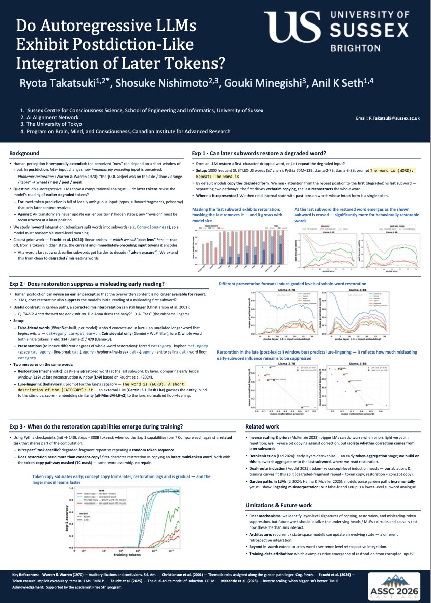anilkseth's tweet photo. Today at @theASSC #ASSC2026 - Ryota Takatsuki @RyotaTakatsuki will present his poster (poster session 1): Do Autoregressive LLMs Exhibit Postdiction-Like Integration of Later Tokens?  ... a very cool examination of whether LLMs have perception-like features .@SussexCentre https://t.co/DSTgq0qpR1