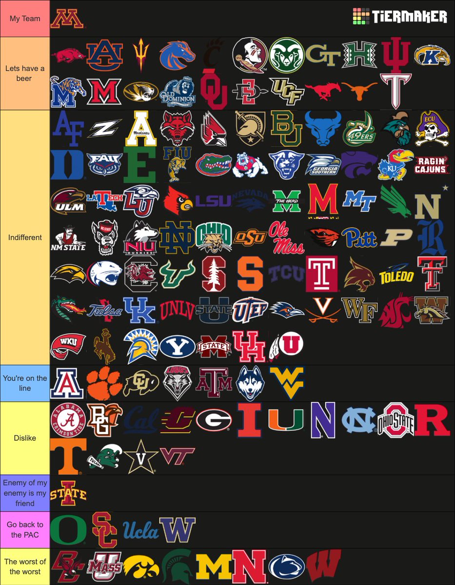 Barstool Gophers tweet media