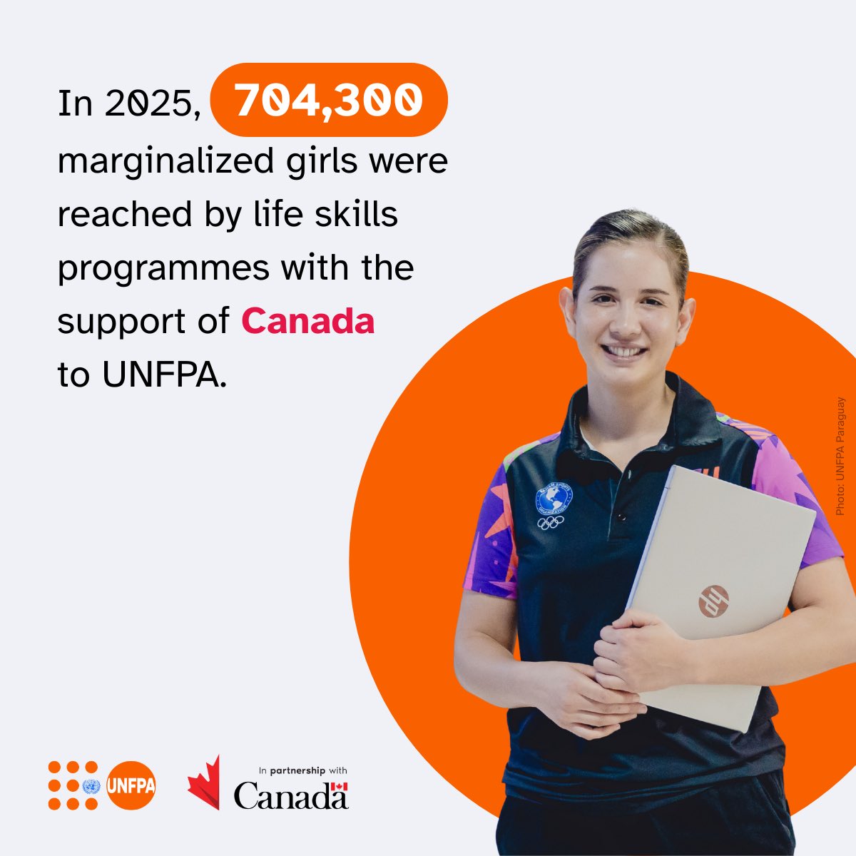 SamChoritz's tweet photo. Advancing the rights and choices of women, girls and young people in all their diversity is at the heart of our mission. 🇨🇦 With @‌CanadaDev’s support, 700k+ girls gained essential skills to lead, plan for their future, and stay in school in 2025. #PartnersAtCore https://t.co/T0KTs3Be7F