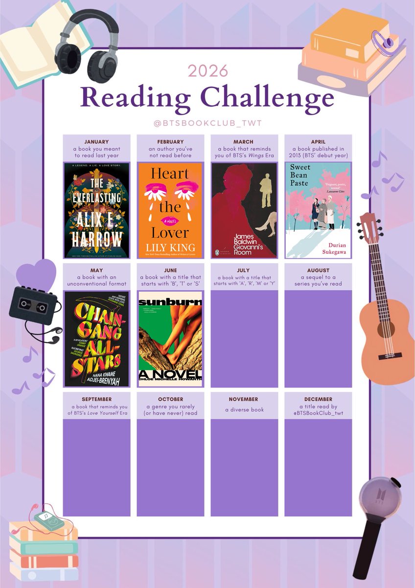 ymkillugon's tweet photo. JUNE β
- a book with a title that starts with b, t or s
sunburn by chloe michelle howarth (2023)
litfic β’ romance
288 pages
iβm just glad i didnβt read this in high school when i was a similar situation bc i wouldβve ended my shit :-)
#BTSBC_2026ReadingChallenge
#BTSBookClub https://t.co/rdqdoKqMY3