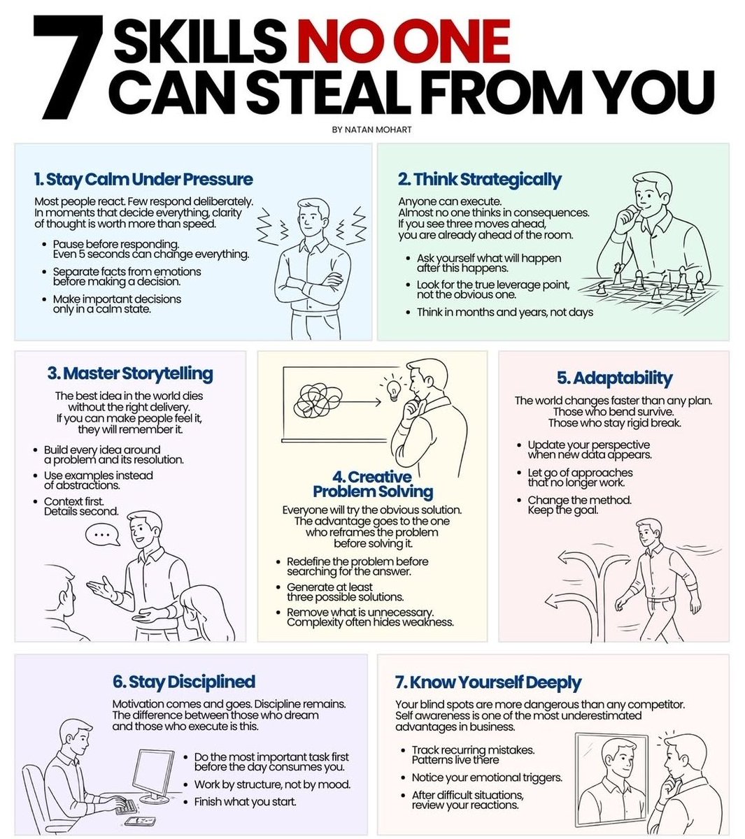 Eduphile_X's tweet photo. 7 Skills No one can Steal from You. https://t.co/HyyAX222i7