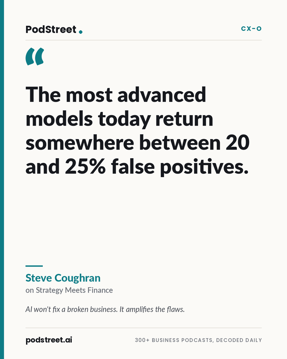 chrisdessi's tweet photo. "The most advanced models today return somewhere between 20 and 25% false positives." — @SteveCoughran on Strategy Meets Finance. AI won't fix a broken business — it amplifies the flaws. 🎧 https://t.co/bUHzHsWsew #AI #CFO #Finance @podstreetHQ https://t.co/IFlOC79bGo