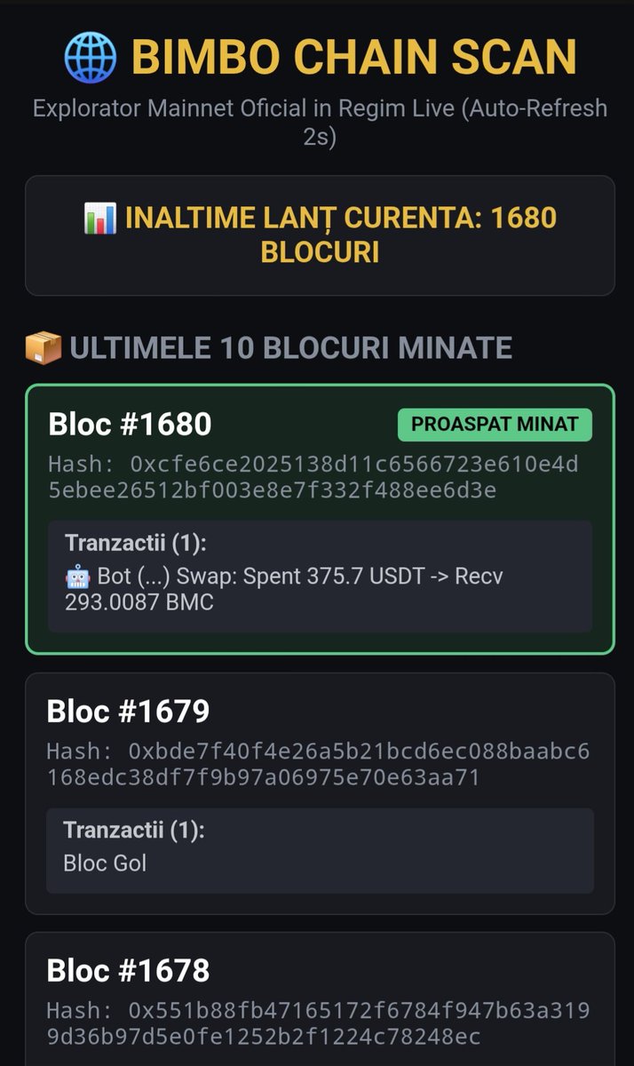 Bimbo Chain Network tweet media