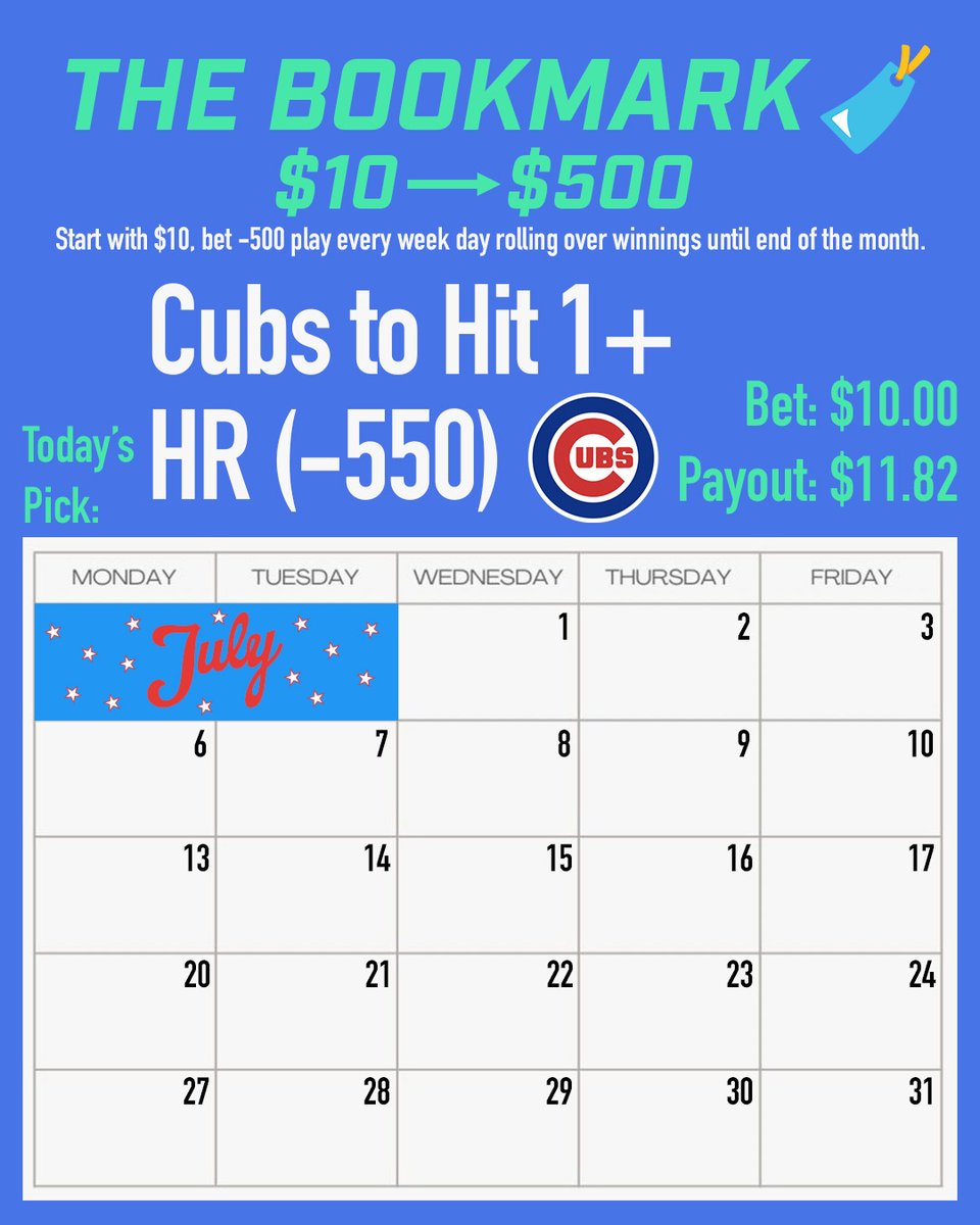 thelucasstrain's tweet photo. The Bookmark has made its way to Twitter! A #BenchMob staple, at the start of every month, take $10 and bet on something from -450 to -550. Then roll over your winnings to the next day! Turn $10 into $500!

Fair warning, I've lost day 1 like 8 times. Lets go Cubs! @Dan_Welter 😉 https://t.co/DfcbQeaFD1