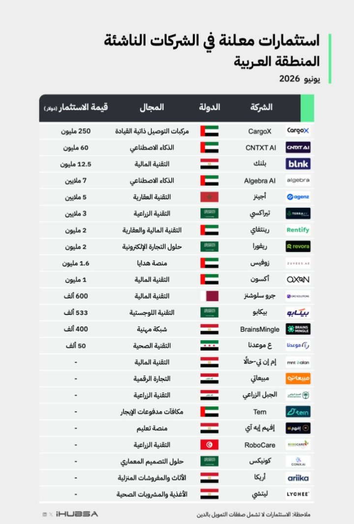 تركي آل هتيله tweet media