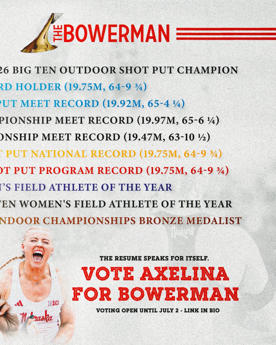 Nebraska Track & Field/Cross Country tweet media
