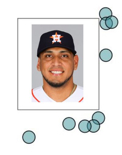 CodifyBaseball's tweet photo. Isaac Paredes has challenged 9 pitches this year and won all 9 of them. https://t.co/tWtMMAMBPJ