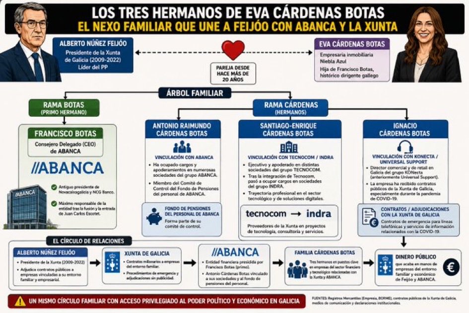 otero_amelie's tweet photo. @crispmarcote Eso es https://t.co/uPH6SL1S2T