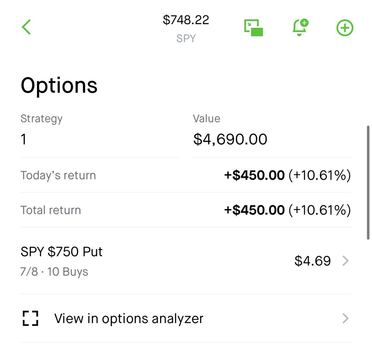 JohnLoc18's tweet photo. Starting drop. $SPY https://t.co/N6HdQV0jUX