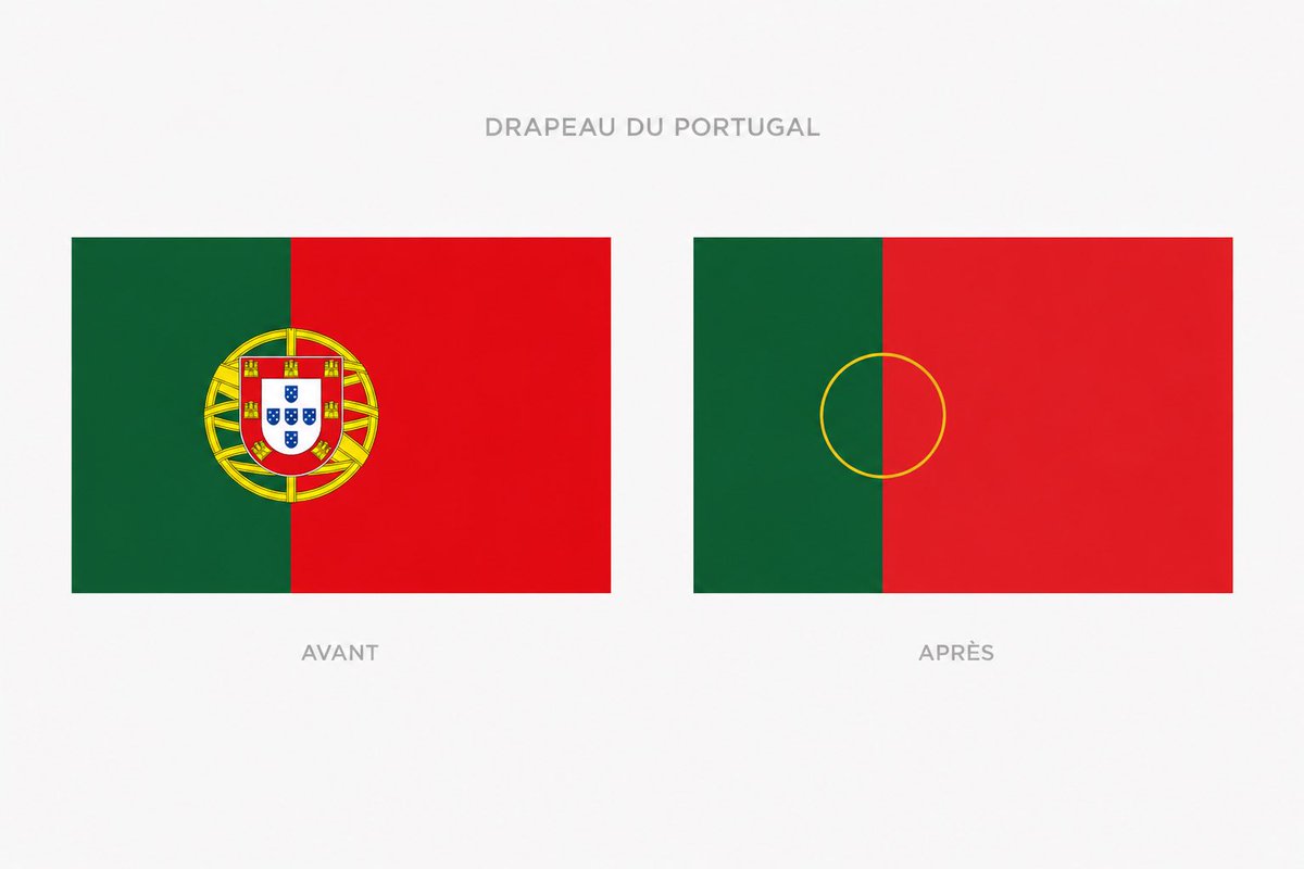 vjamartins's tweet photo. Imaginem se o Proença governasse o país!
🤮 https://t.co/hJU4YuUL8g