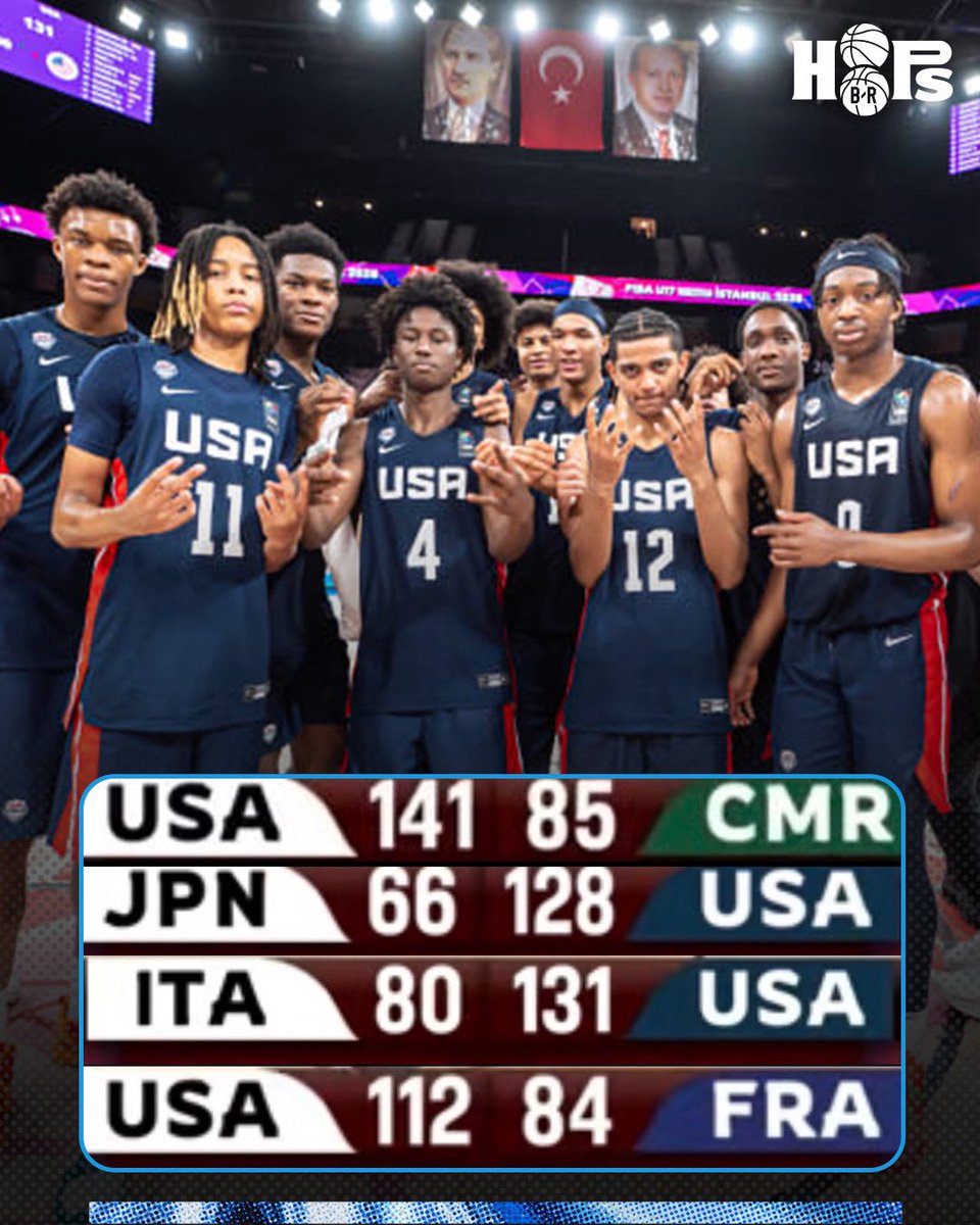 B/R Hoops tweet media