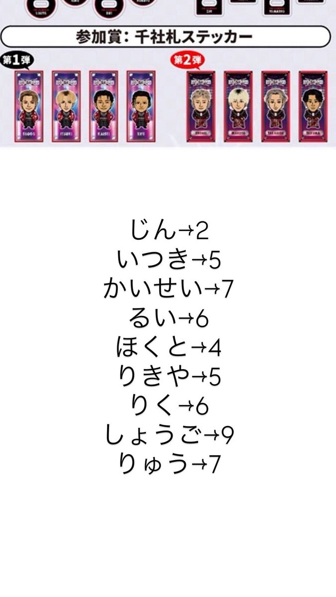 a_T_____T_a's tweet photo. THE RAMPAGE LIVE TOUR 2026 (R)MPG
ランペ RMPG ガチャ 交換 千社札 アクリル

譲▶︎ じん、いつき、かいせい、るい、ほくと、りきや、りく、しょうご、りゅう

求▶︎千社札は無料でお譲り
アクスタは定価にて。

コメにてご連絡ください

静岡 エコパ  2日 現地にて

お気軽にお声掛けください！ https://t.co/V5f5aAt6je