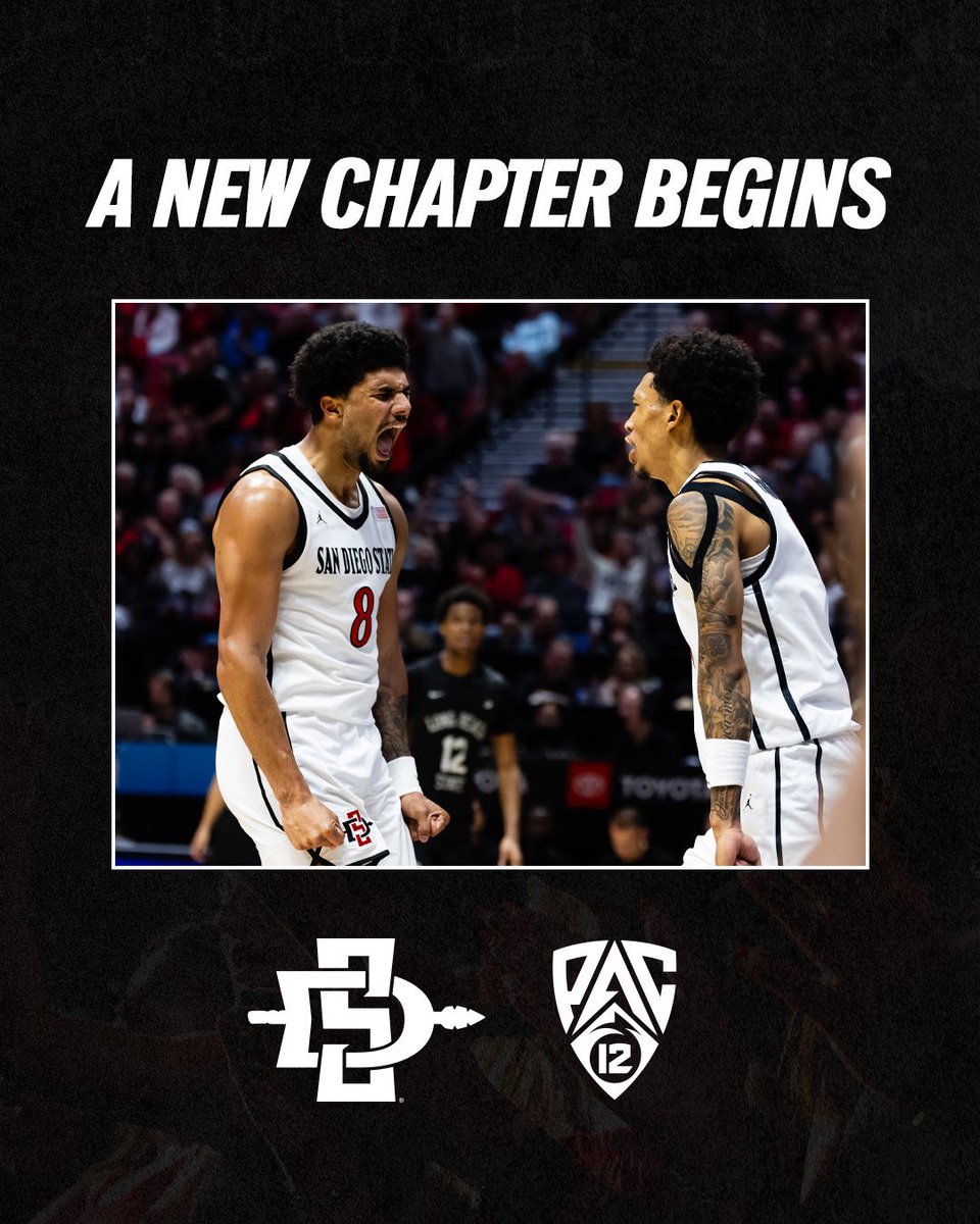 San Diego State Men's Basketball tweet media