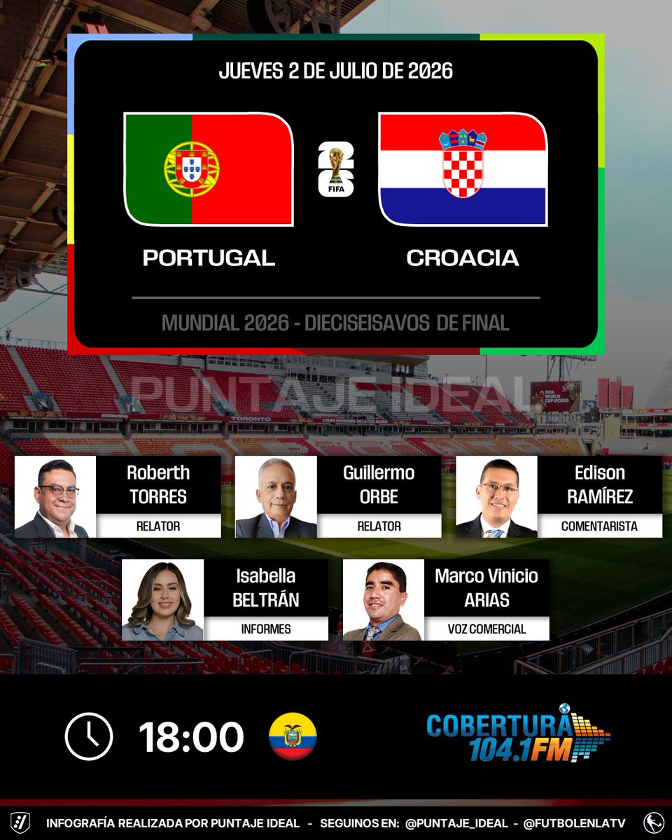 PuntajeIdealEC's tweet photo. ⚽️ #Mundial2026 | 🇵🇹 #Portugal vs. #Croacia 🇭🇷
🎙 Relatores: @roberthtorres25 - Guillermo Orbe
🎙 Comentarista: @yosoyelbocha1 
📋 Informes: @mibeltran2001 
🎙 Voz Comercial: @marcoviniarias
📻 @CoberturaFM
🤳 #Cobertura104
Dale RT 🔃 https://t.co/24ZXRHW8FE