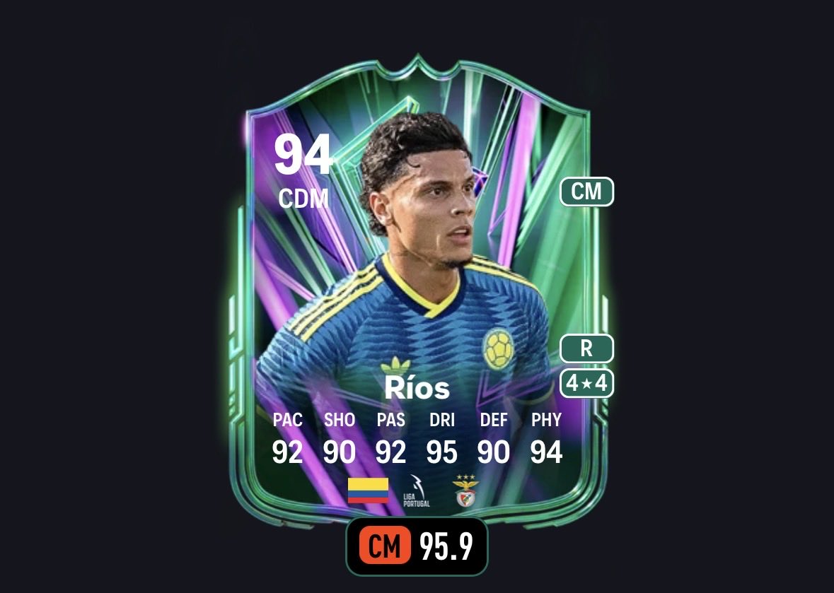 FutSheriff's tweet photo. 6 PM Content

• 🇨🇴 Rios SBC
• ⚔️ Palacios x Varela SBC
• 🧩 Challenge SBC
• ⬆️ Glory Hunters Pick
• 🎯 New Objectives
• 🧪 New Evo

#FC26 https://t.co/VuwBOSSJ37