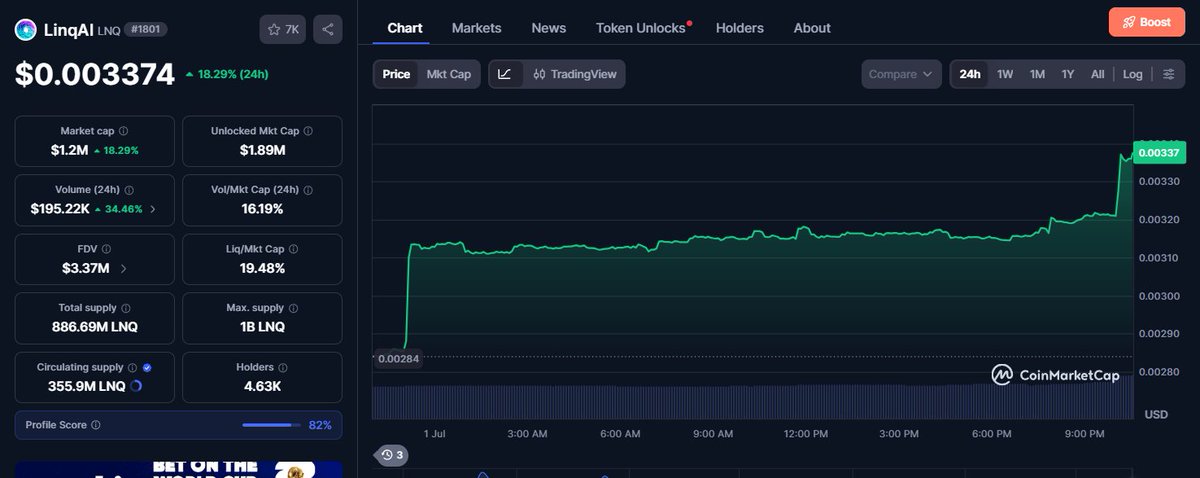 Cryptech_Sam's tweet photo. $LNQ is Already melting faces. Remember. 🚀

I said it just 2 days before and gave the call a week ago at $0.0022. It's already more than 50% profit.

Just remember, both $LNQ and $HTS were under a $1 million market cap when I gave you the call.

$LNQ is already moving. Once adoption starts, this won't stay below a $10 million market cap.

Both are my bets for 100x.

If you don't believe me, bookmark this post. You'll regret not having these two gems in your bag.
