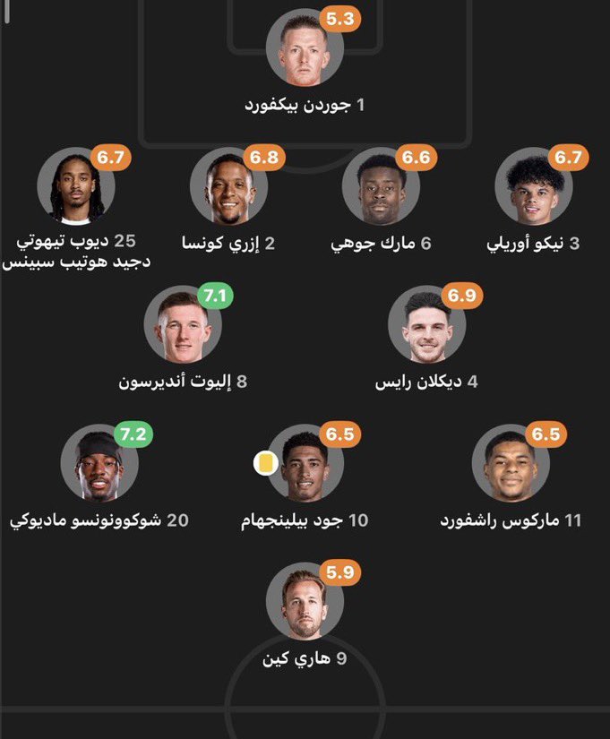 سلطان tweet media