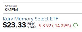 ScreechingPoss1's tweet photo. Woke up to see $KMEM is already on sale 😃 https://t.co/NznO1VRj91