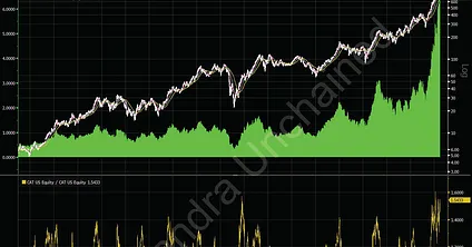 michaeljburry's tweet photo. Trading Post June 30, 2026
A little window-dressing, the $SOXX, and Caterpillar $CAT
It is only a matter of time now.
https://t.co/88LDvNtoGU https://t.co/uSdEItcfrR