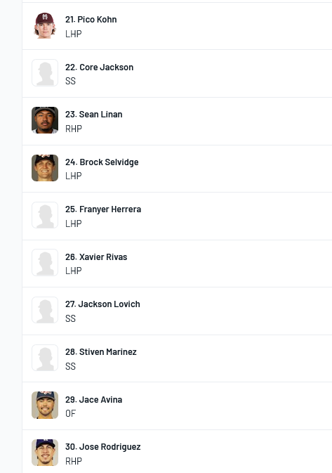 *New BA Yankees top 30* Major Shake ups 5. Henry Lalane 9. Jack Cebert ...
